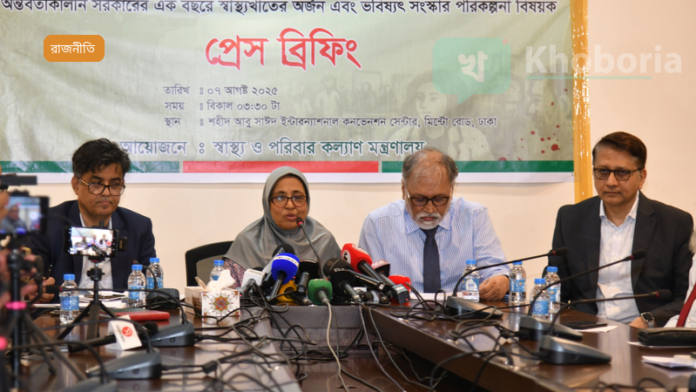 আওয়ামী লীগ নিয়ে জনপ্রিয়তা জরিপ নিয়ে প্রশ্ন