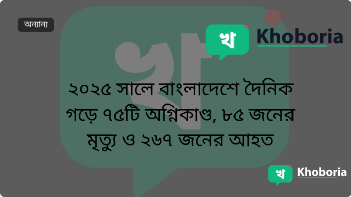 ২০২৫ সালে বাংলাদেশে দৈনিক গড়ে ৭৫টি অগ্নিকাণ্ড, ৮৫ জনের মৃত্যু ও ২৬৭ জনের আহত